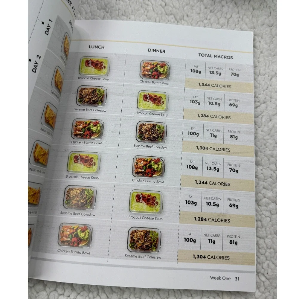 Easy Keto Meal Prep Aaron Day‎ Paperback Cookbook 8 Weekly Plans 60+ Recipes DK